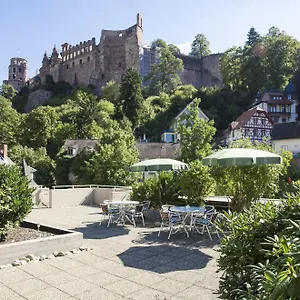 Hotel Am Schloss, Heidelberg